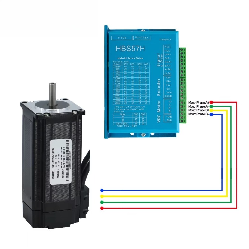 Kit motore passo-passo a circu - Nema 23 Closed Loop Stepper Motor Driver Kit recensione e prezzo
