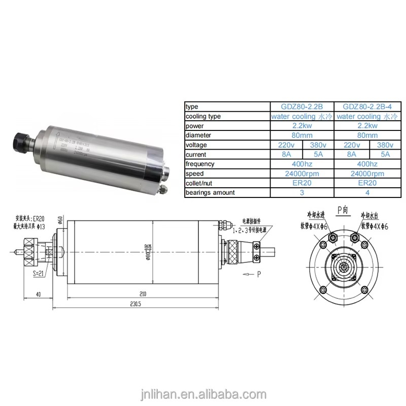 2.2KW 220V Raffreddato ad Acqu - 2.2Kw Water Cooled Spindle Kit Vfd recensione e prezzo